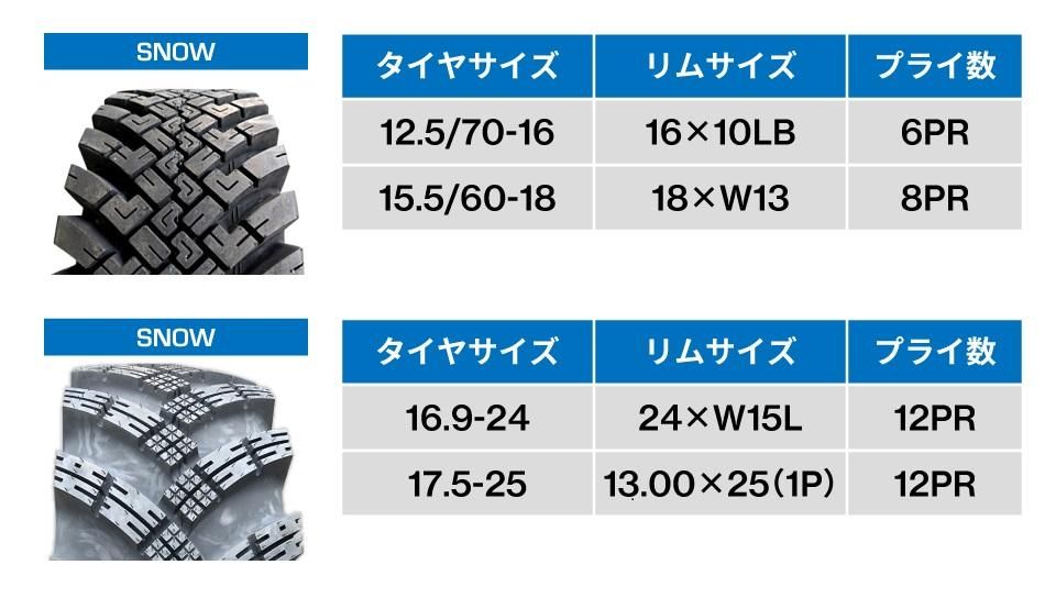 タイヤショベル用15.5/60-18スパイクタイヤ新車外し4本セット