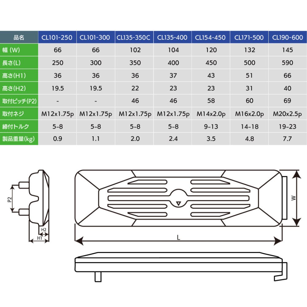 片側フック止め 建設機械用ゴムパッド 500mm幅 シューパッド CL171-500 78枚 M1パッド MAXIS(マクシス)