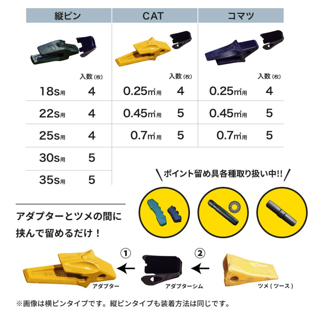 アダプターシム コマツ 0.7クラス用 横ピン用 5枚セット 厚さ0.6mm 鉄製 ツースのガタガタ防止 バケットアダプターのスペーサー