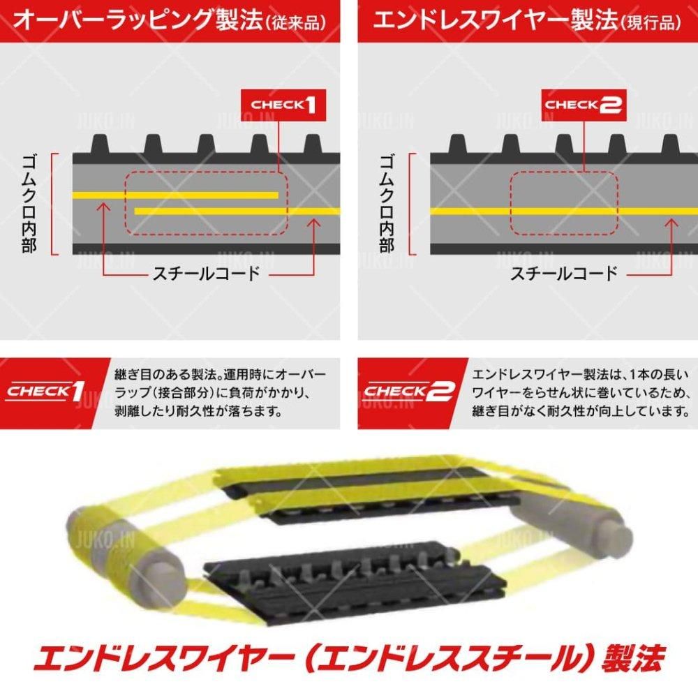 ts工房 Mクローラー クローラー運搬車 筑水キャニコム BP420CTLDPS セル 箱型三方開 油圧