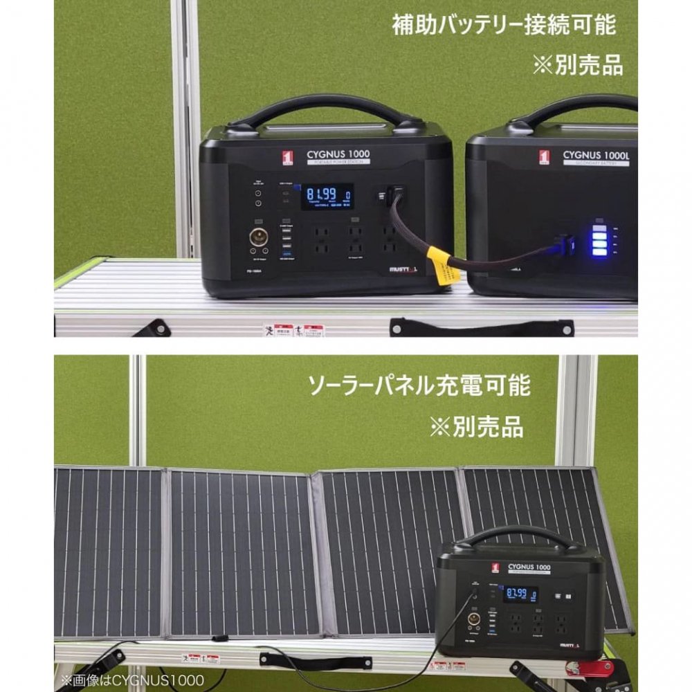 60Hzポータブル電源 640Wh シグナス600 PB-600A|MUSTTOOL(マストツール)CYGNUS 600 リン酸鉄 蓄電池 キャンプ  アウトドア 車中泊 現場 - JUKO.IN【本店】ゴムクローラー・タイヤ・タイヤチェーン・作動油の販売