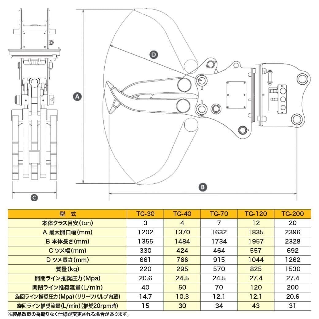 つよし アタッチメント7種、下部ワイヤー交換済　ウエイト つよし様専用 アタッチメント7種、下部ワイヤー交換済 ウエイト