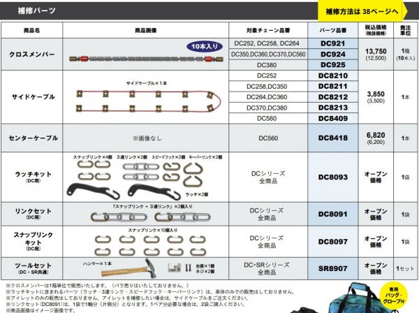 SCC JAPAN|DC252|10ペア(タイヤ20本分)|小・中型トラック用 ケーブルチェーン スプリングタイヤチェーン コイル - 2