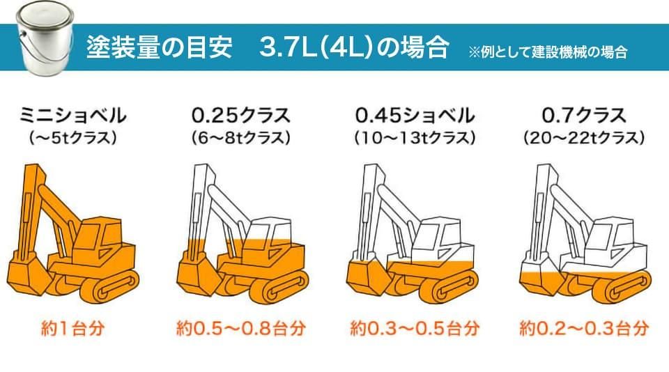 建設機械補修用塗料スプレー KG0101S コベルコ建機 グレーイッシュ
