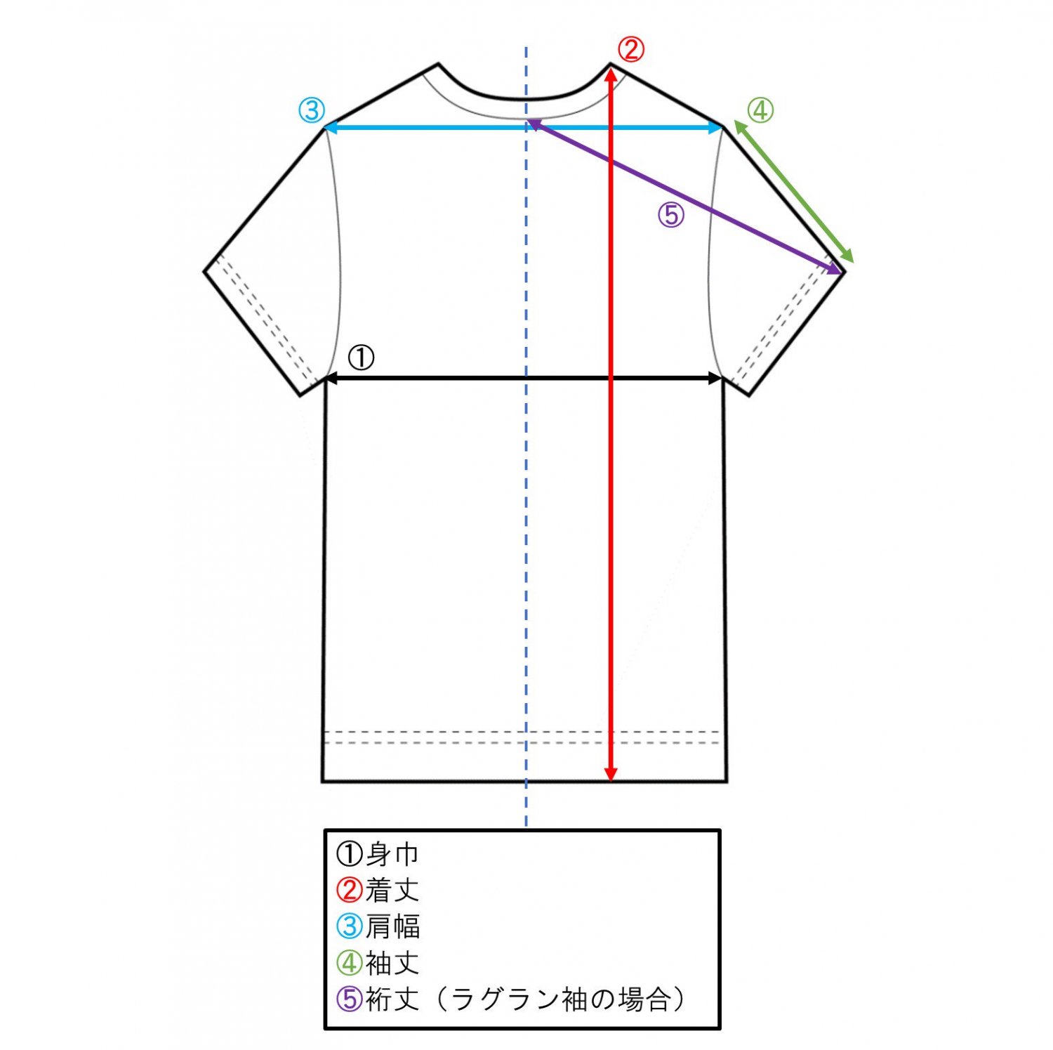 Mサイズ greatland original パックTee oneita-