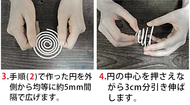 【3】手順（2）で作った円を外側から均等に約5mm間隔で広げます。【4】円の中心を押さえながら3�分引き伸ばします。