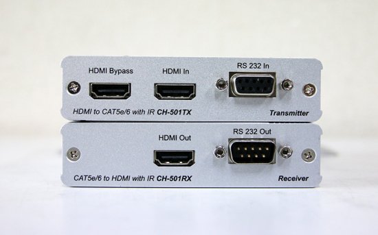 CH-501TX/RX Cypress Technology HDMI・RS232・IR延長器(CAT5e/CAT6