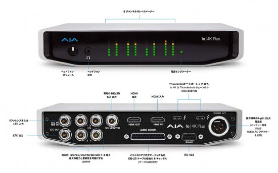 AJA IO 4K Plus プロフェッショナルビデオI/O with Thunderbolt 3