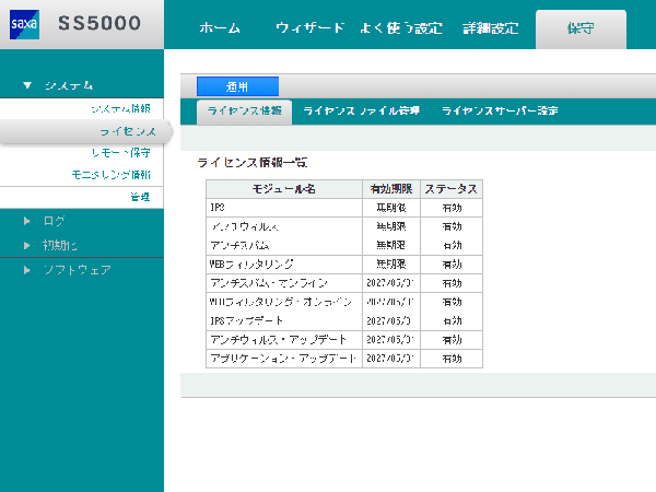 SS5000 II Std SAXA UTM 統合脅威管理アプライアンス Version SS5000 II Std SAXA UTM 統合脅威管理アプライアンス Version