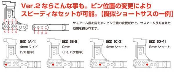 WRAP-UP】 近藤カスタム脚 VX サスペンションシステム Ver.2 - HRC 