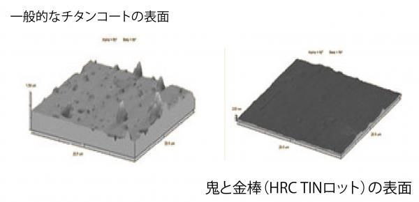 HRCオリジナル】 HRC TINダンパーロッド 鬼と金棒 4本セット - HRC