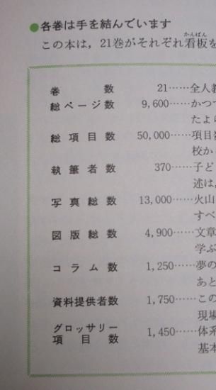 中古】【非常に良い】玉川児童百科大辞典 3 化学（玉川児童百科