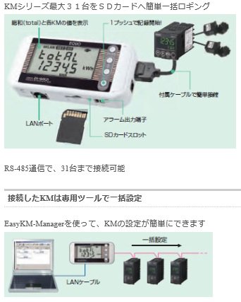 ZN-KMX21 電力量ステーション - 温度制御機器.net