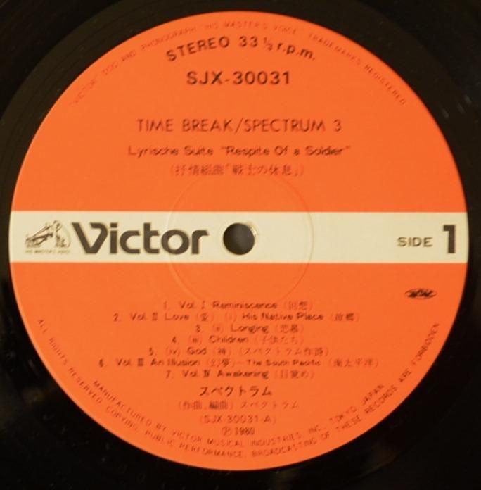 Various – Funk Spectrum アナログレコード LP Pete Rock And Keb Darge – Funk Spectrum III – 2 x Vinyl (LP