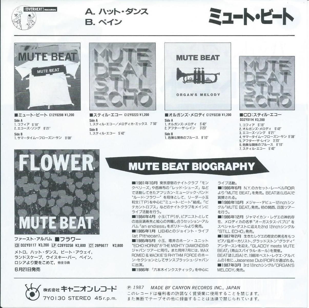 MUTE BEAT ミュートビート ポスター サイズB1 MUTE BEAT ミュートビート ポスター サイズB1 ミュートビート