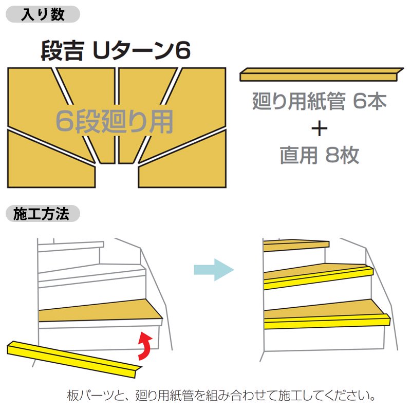 段吉 階段養生材 6段廻り用 Uターン6（直用8枚＋廻り用紙管6本/1セット） カット不要　屋内階段 再生パルプ だんきち -  ヨウジョウonline公式ホームページ｜養生材のネットショップ　現場直送OK！