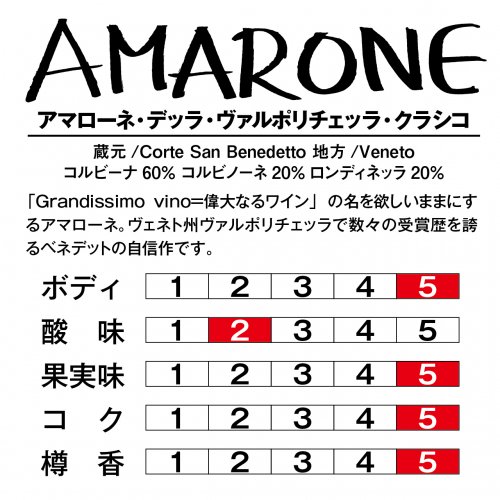 2018 アマローネ・デッラ・ヴァルポリチェッラ・クラシコ - La Bottegaラ・ボッテガ｜イタリアワインと食材の専門店