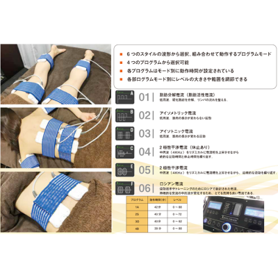 トリプルボディ-TRIPLE BODY-/キャプロシス株式会社/美容機器 トリプルボディ-TRIPLE BODY-/キャプロシス株式会社/美容機器
