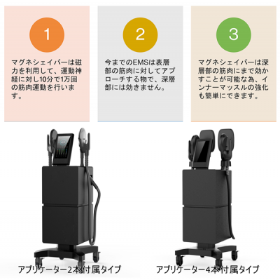 マグネシェイパー-Magne Shaper-(高密度焦点式電磁波-HI-EMT マグネシェイパー-Magne Shaper-(高密度焦点式電磁波-HI-EMT