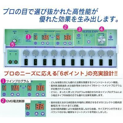 スーパーEMS -Super EMS-/キャプロシス株式会社/美容機器・エステ機器