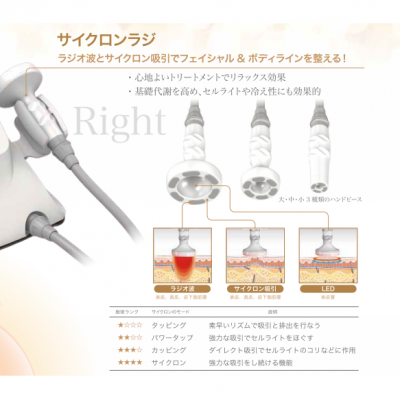 セルライトゼロ -Cellulite ZERO-/キャプロシス株式会社/美容 セルライトゼロ -Cellulite ZERO-/キャプロシス株式会社/美容