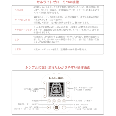 セルライトゼロ -Cellulite ZERO-/キャプロシス株式会社/美容 セルライトゼロ -Cellulite ZERO-/キャプロシス株式会社/美容