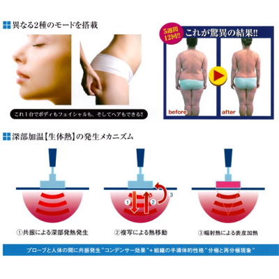 インキュアティバープロ -IncurativerPRO-/キャプロシス株式会社 インキュアティバープロ -IncurativerPRO-/キャプロシス株式会社
