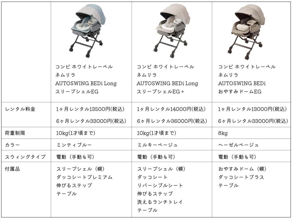 ネムリラAUTOSWING BEDi longスリープシェルEG+（ミルキーベージュ 