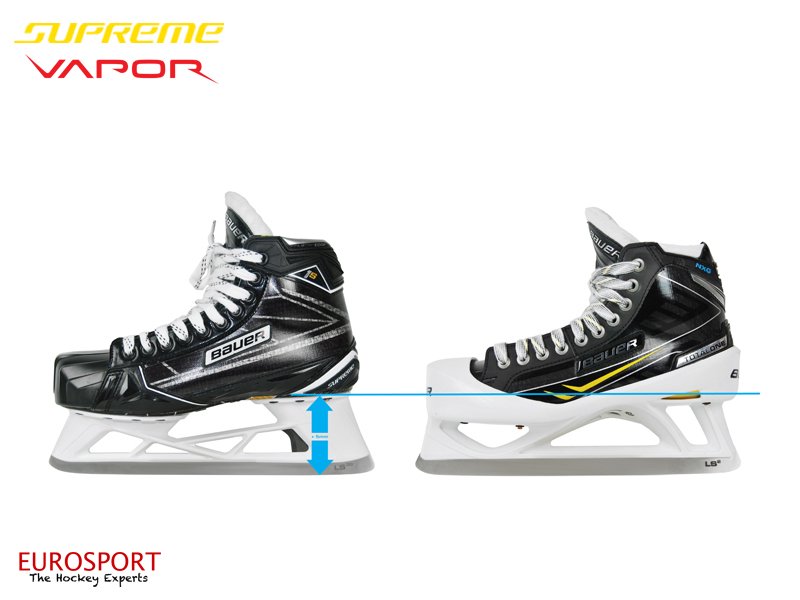 7EE bauer アイスホッケー スケート vapor X700 シニア-