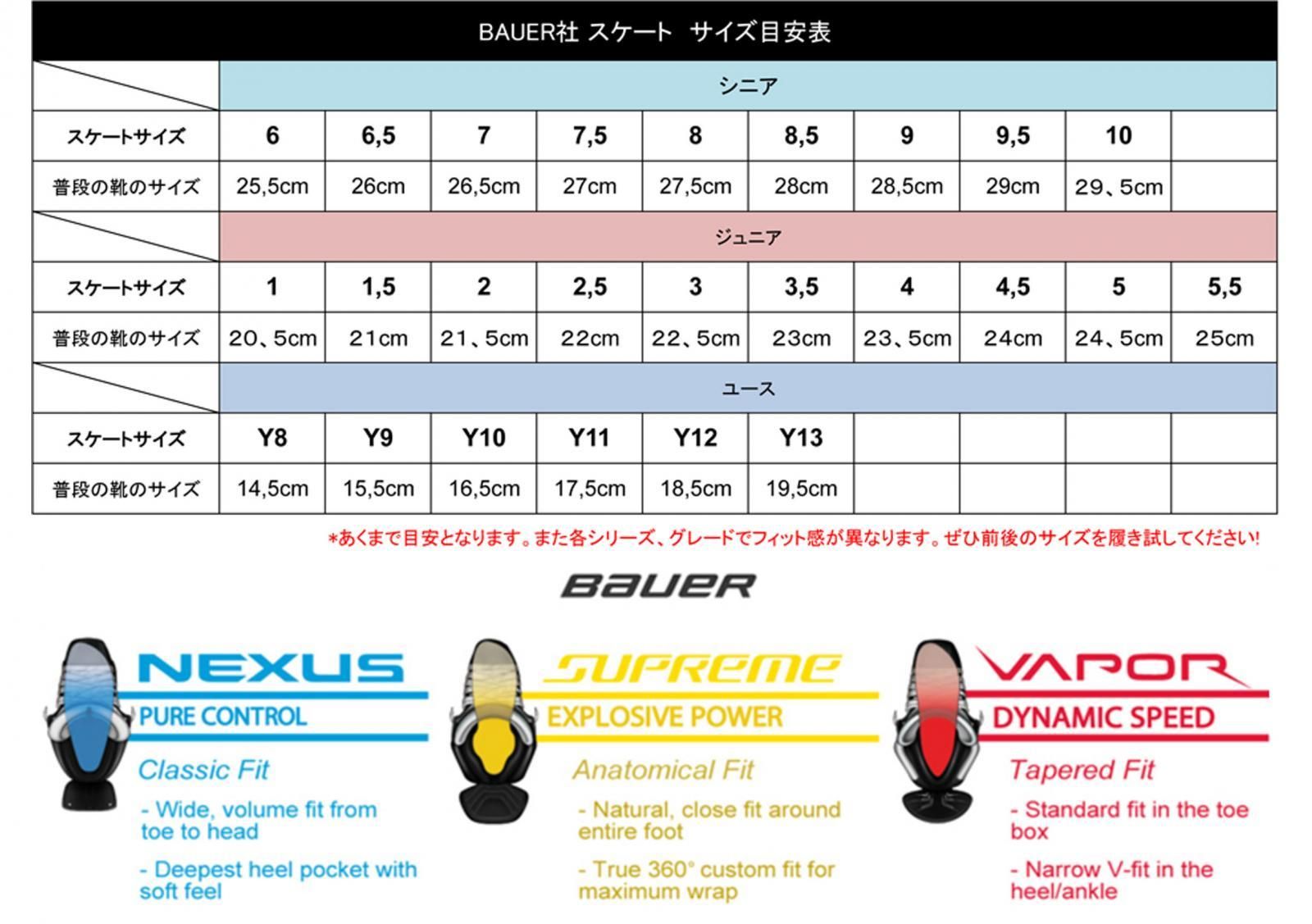 BAUER SUPREME 1S GKスケート ジュニア - ユーロスポルト アイス
