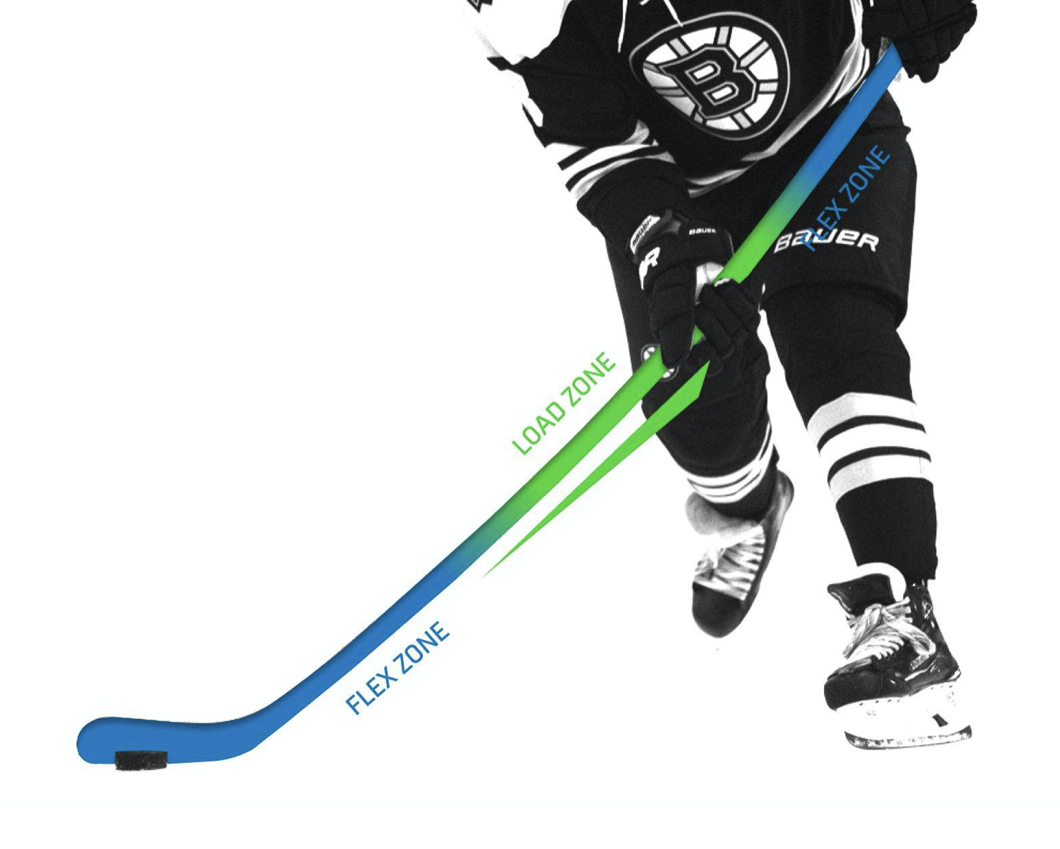 BAUER S21 NEXUS GEO ワンピース G スティック シニア SR - ユーロスポルト アイスホッケー用品 FRONTIER / WALL MASK / TACKLA