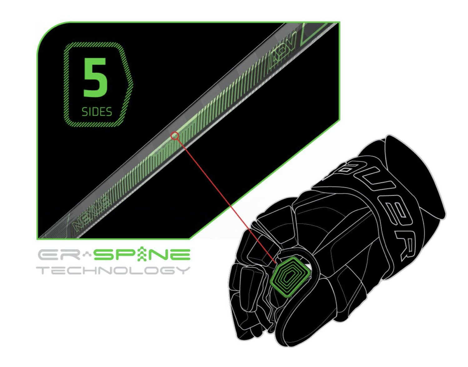 Bauer S Nexus Geo ワンピース G スティック インター Int ユーロスポルト アイスホッケー用品 円以上送料無料 Bauer Easton Frontier Wall Mask Tackla