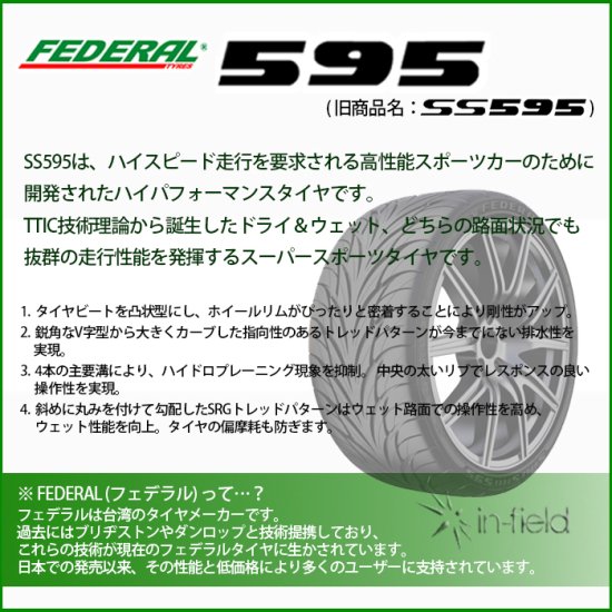 595 205/45R17 84V FEDERAL フェデラル 激安スポーツ系タイヤ 205/45-17 - タイヤ 販売のイン・フィールド☆平日15時まで即日発送！