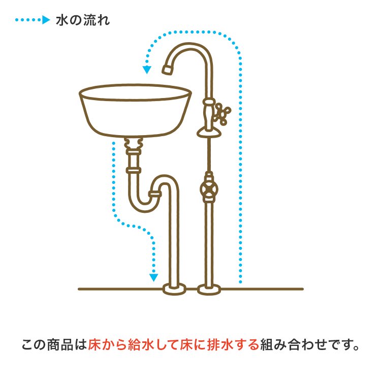 強化ガラス 洗面ボウルセット - といれたす-トイレインテリア専門店