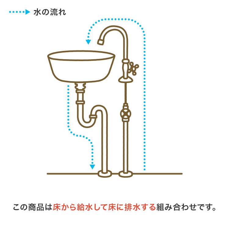最大79%OFFクーポン ヤマキシ店SANEI 自動横水栓 発電仕様 洗面所用 単水栓 センサー 泡沫 吐水 手洗い EY100HE-13 
