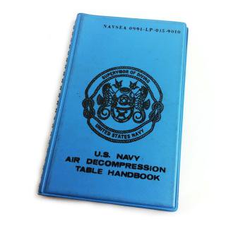 Vintage 1974 U.S. Navy Handbook