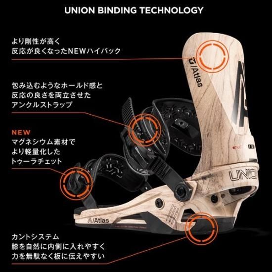 期間限定【送料無料】UNION ATLAS ASADACHI M - crossstylekochi【クロススタイル高知】