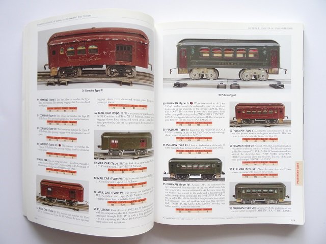 電車模型LIONELの百年(百周年記念) 英語 大型本