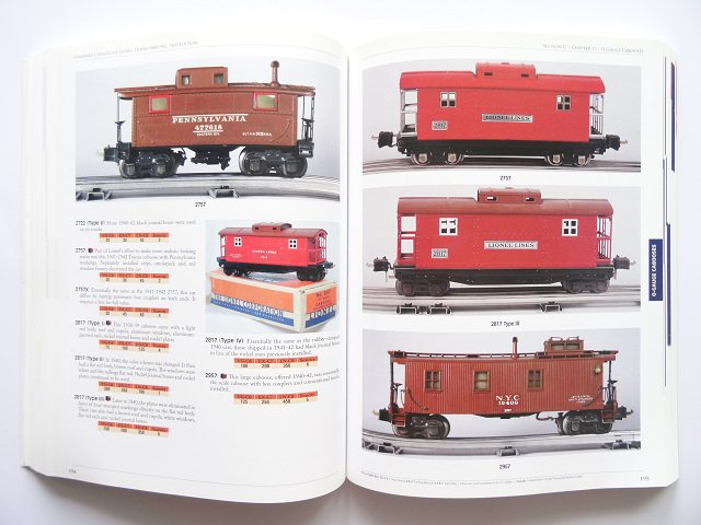 電車模型LIONELの百年(百周年記念) 英語 大型本