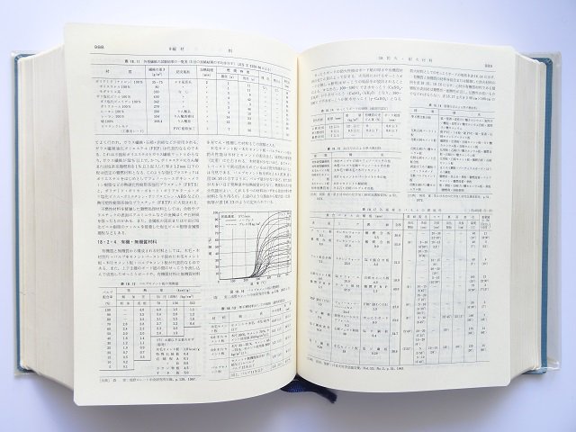 建築学便覧 II 構造 日本建築学会編 第2版 - 洋書堂 ～おすすめの洋書のネット通販書店～