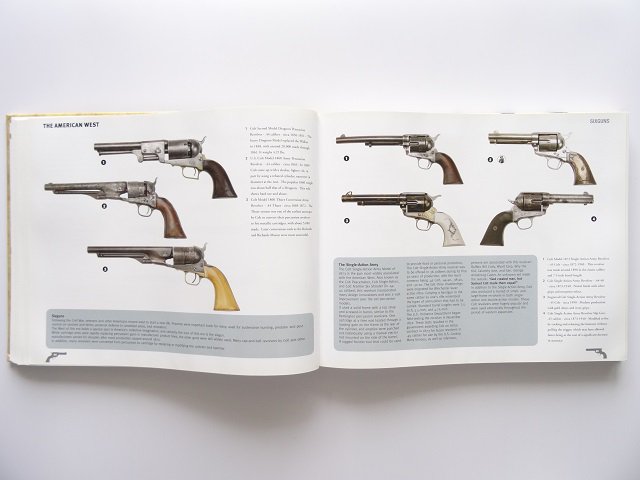 拳銃やライフルの写真集 - 洋書堂 ～おすすめの洋書のネット通販書店～