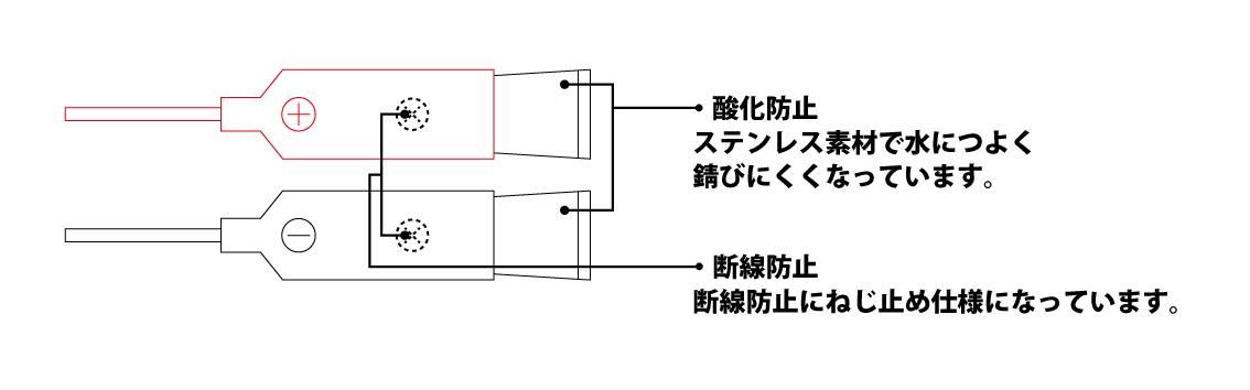 電動リール専用 ウルトラパワーコード “ 雷電 ” 2.5m