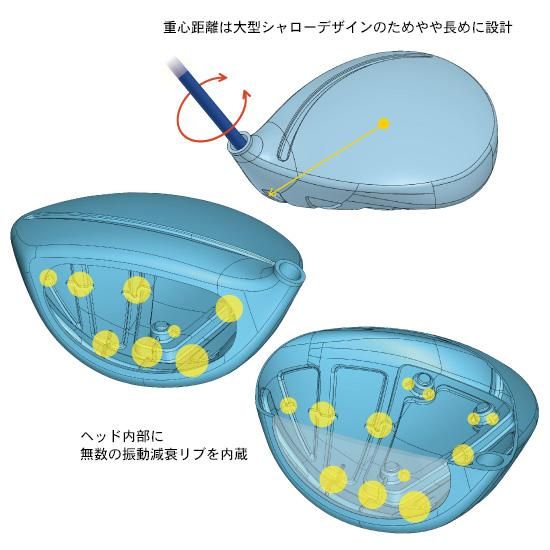美品 SIM ドライバー 9.0 ドライバーヘッド