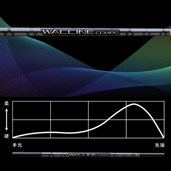 WACCINE compo. GR331【DR】 - タイトリスト、アキラ、ロッディオ各種メーカー取扱しております。ゴルフショップバンカー35