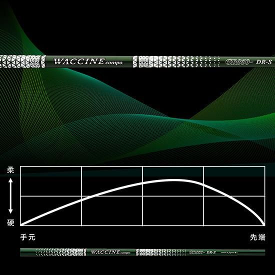 ジオテックゴルフ公式通販サイト / ワクチン コンポ GR350 UT