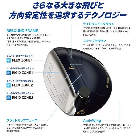 ゼクシオ 13 ハイブリッド（H3、H4、H5、H6） - タイトリスト