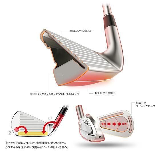 スリクソン ZXiU ユーティリティ Diamana ZXi for HYBRID