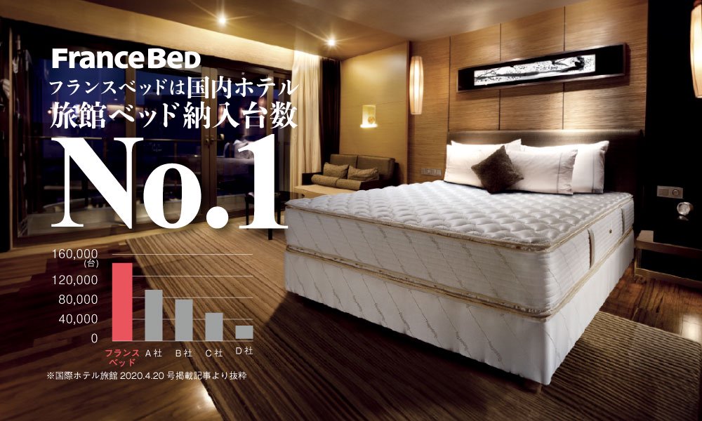 寝装品 - Hotelbed-PLAZA ： フランスベッドのホテルベッド（法人様