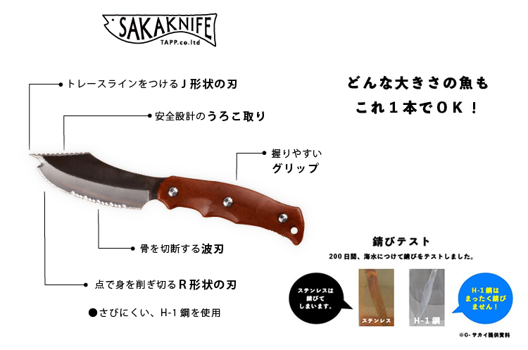 Sakaknife サカナイフ