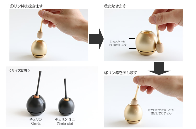 Cherin mini チェリンミニ - 伝統工芸とクラフトのお店「漆器くにもと」